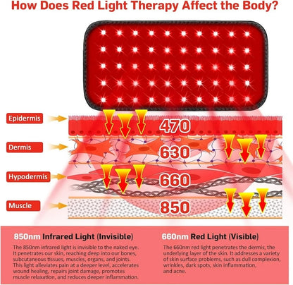 Poshik Therapeutic™ Light Therapy Belt